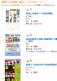 Amazon（アマゾン）の「税理士」「会社経営」カテゴリにて売れ筋ランキング1位を獲得したことを証明する実際のスクリーンショット・エビデンス画像